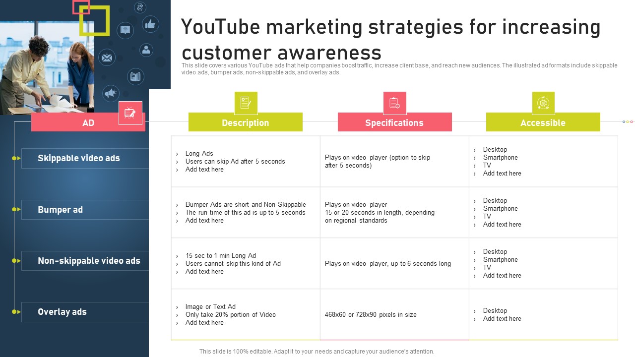 Strategies For Acquiring Online And Offline Clients Youtube Marketing Strategies For Increasing Customer Awareness Mockup PDF