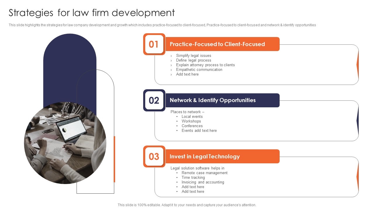 Strategies For Law Firm Development Multinational Legal Firm Company Profile Summary PDF