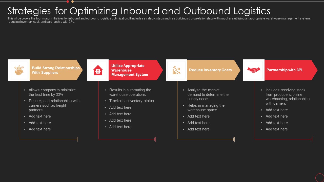 Strategies For Optimizing Inbound And Outbound Logistics Rules PDF
