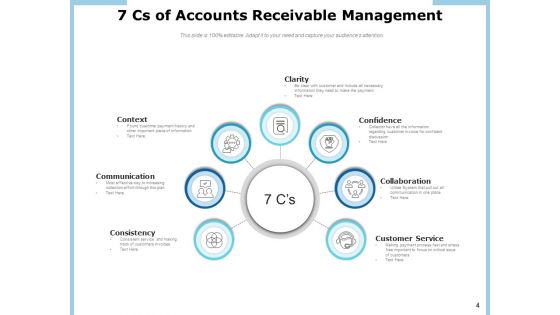 Strategies For Optimizing Your Accounts Receivable Communication Collaboration Customer Ppt PowerPoint Presentation Complete Deck