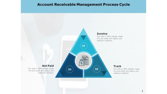 Strategies For Optimizing Your Accounts Receivable Communication Collaboration Customer Ppt PowerPoint Presentation Complete Deck