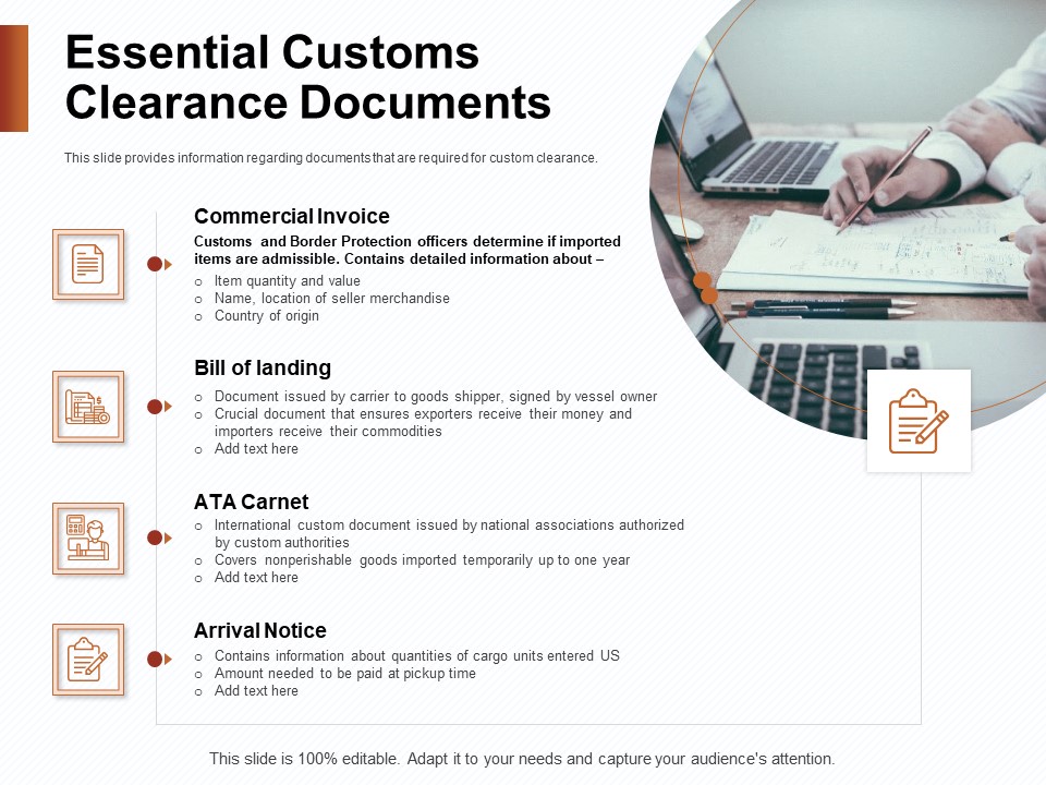 Strategies For Organizing Events Essential Customs Clearance Documents Ppt Portfolio Rules PDF