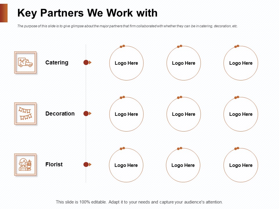 Strategies For Organizing Events Key Partners We Work With Ppt Infographics Design Templates PDF