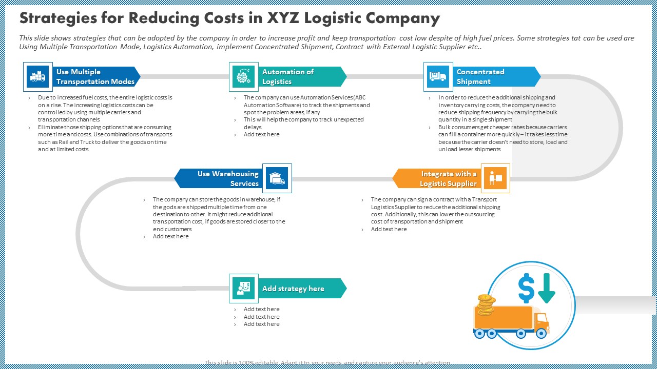 Strategies For Reducing Costs In XYZ Logistic Company Elements PDF