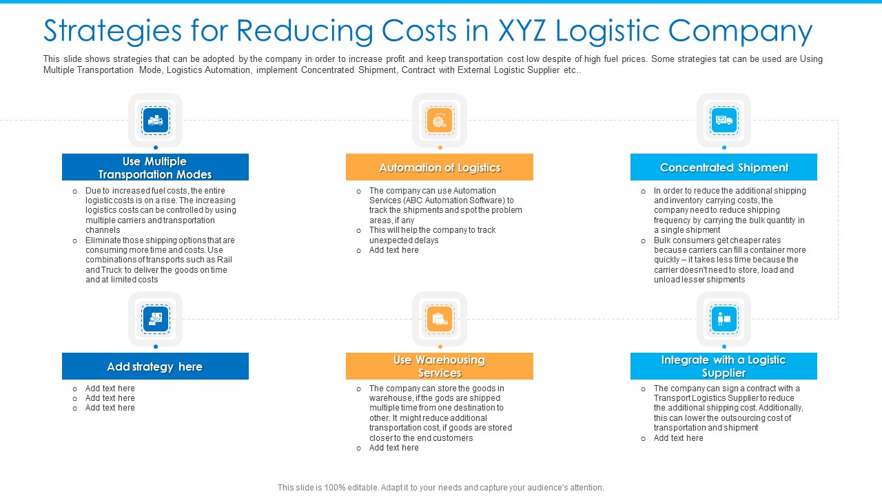 Strategies For Reducing Costs In XYZ Logistic Company Information PDF