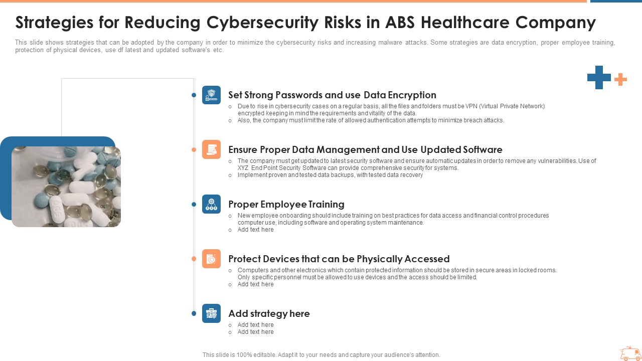 Strategies For Reducing Cybersecurity Risks In ABS Healthcare Company Rules PDF