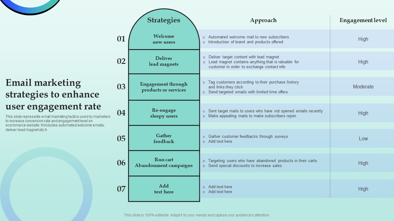 Strategies For Successful Customer Base Development In B2b M Commerce Email Marketing Strategies To Enhance Introduction PDF