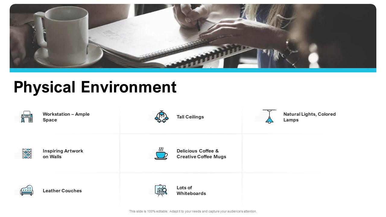 Strategies Improving Corporate Culture Physical Environment Sample PDF