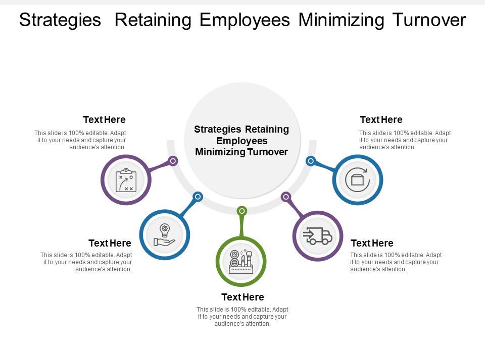 Strategies Retaining Employees Minimizing Turnover Ppt PowerPoint Presentation Professional Structure Cpb Pdf