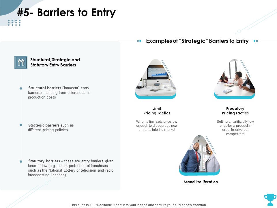 Strategies Take Your Retail Business Ahead Competition 5 Barriers To Entry Formats PDF