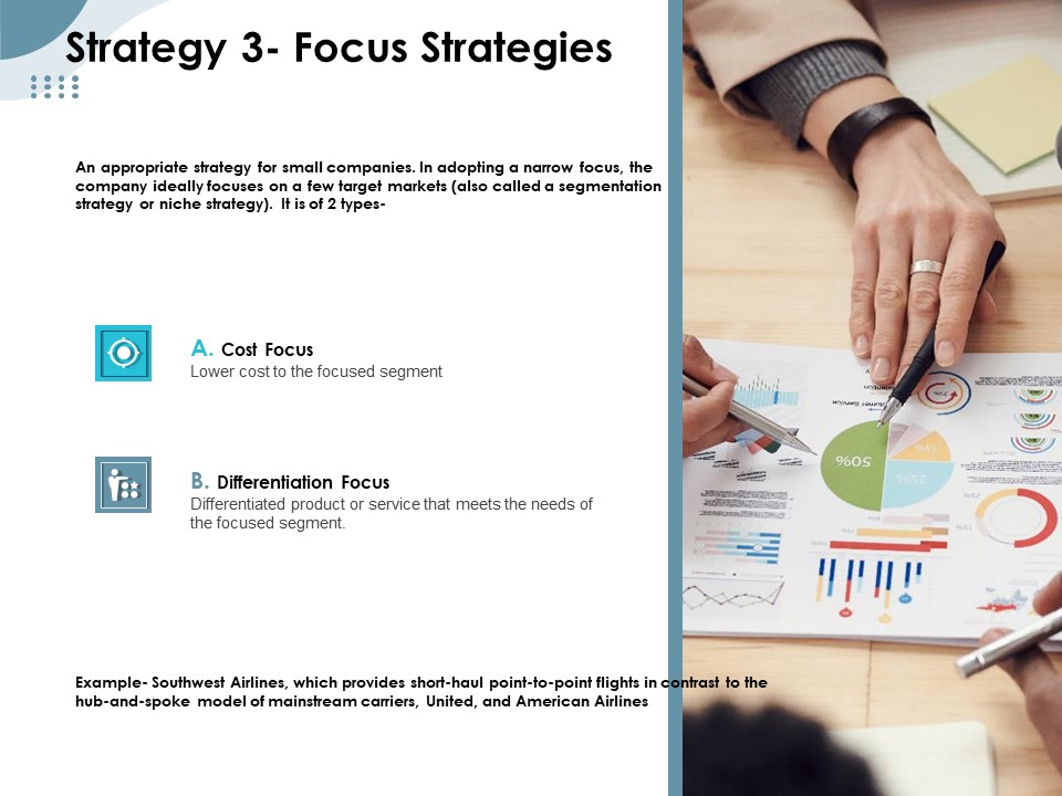 Strategies Take Your Retail Business Ahead Competition Strategy 3 Focus Strategies Template PDF