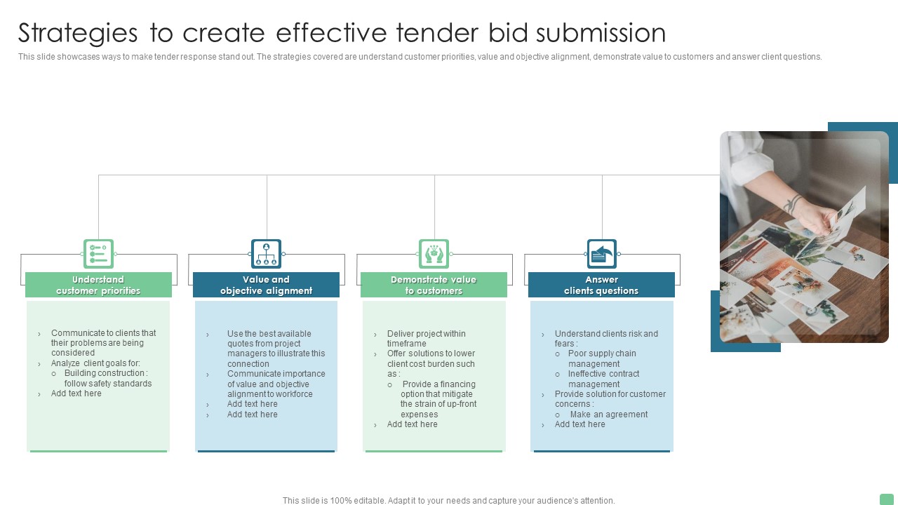 Strategies To Create Effective Tender Bid Submission Template PDF