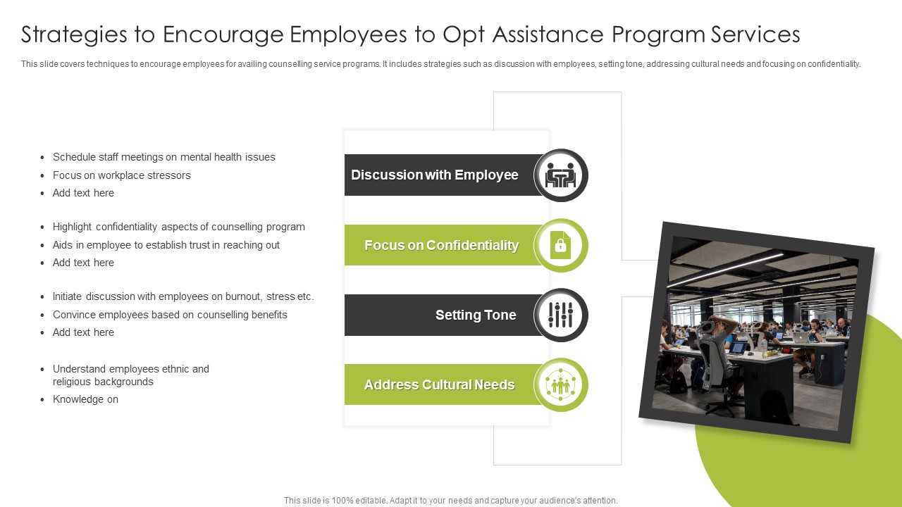 Strategies To Encourage Employees To Opt Assistance Program Services Infographics PDF
