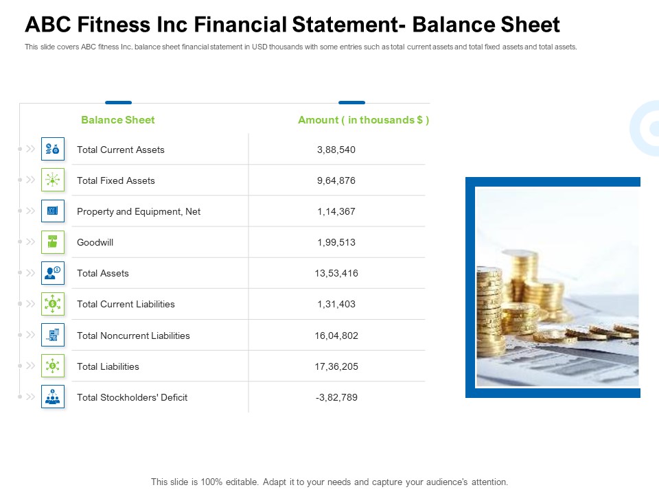 Strategies To Enter Physical Fitness Club Business ABC Fitness Inc Financial Statement Balance Sheet Guidelines PDF