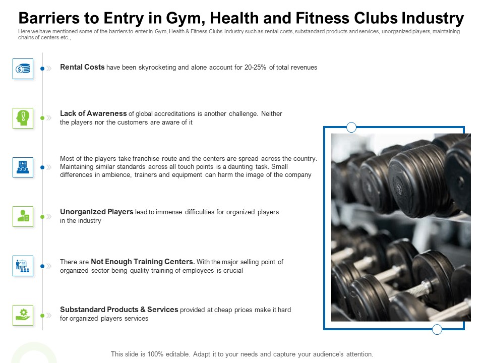 Strategies To Enter Physical Fitness Club Business Barriers To Entry In Gym Health And Fitness Clubs Industry Guidelines PDF
