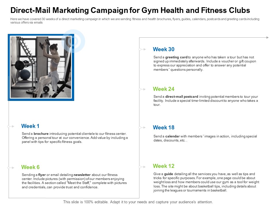 Strategies To Enter Physical Fitness Club Business Direct Mail Marketing Campaign For Gym Health And Fitness Clubs Themes PDF