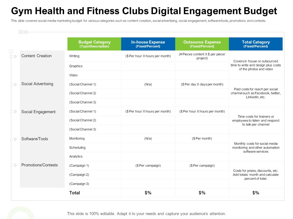 Strategies To Enter Physical Fitness Club Business Gym Health And Fitness Clubs Digital Engagement Budget Topics PDF