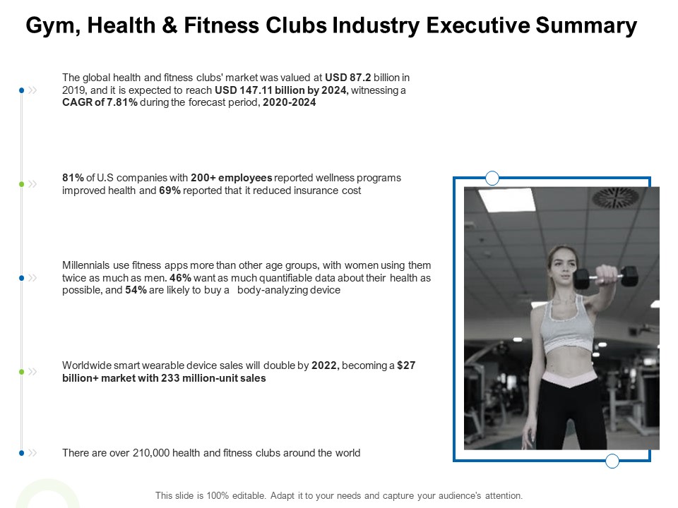 Strategies To Enter Physical Fitness Club Business Gym Health And Fitness Clubs Industry Executive Summary Infographics PDF