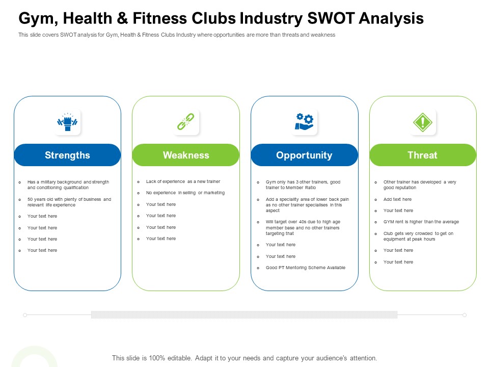 Strategies To Enter Physical Fitness Club Business Gym Health And Fitness Clubs Industry Swot Analysis Information PDF