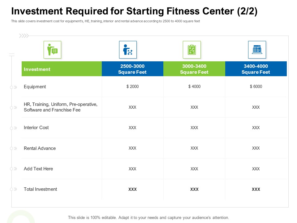 Strategies To Enter Physical Fitness Club Business Investment Required For Starting Fitness Center Equipment Structure PDF