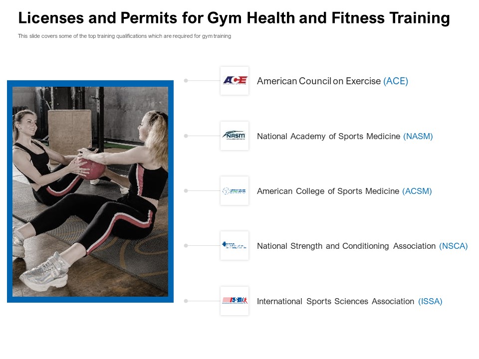 Strategies To Enter Physical Fitness Club Business Licenses And Permits For Gym Health And Fitness Training Icons PDF