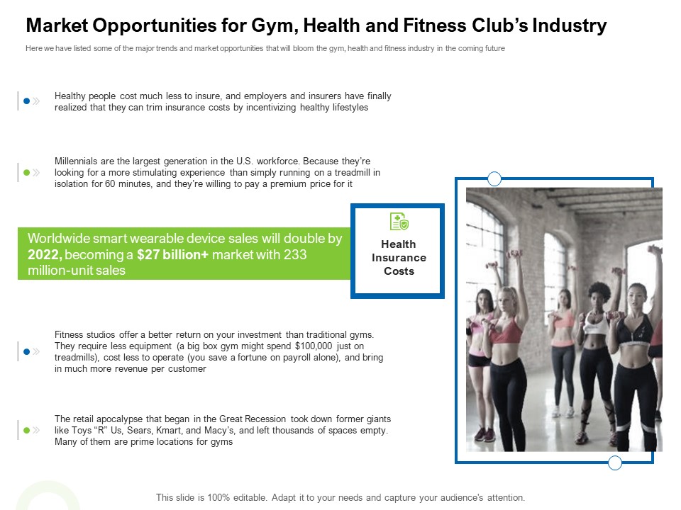 Strategies To Enter Physical Fitness Club Business Market Opportunities For Gym Health And Fitness Clubs Industry Infographics PDF