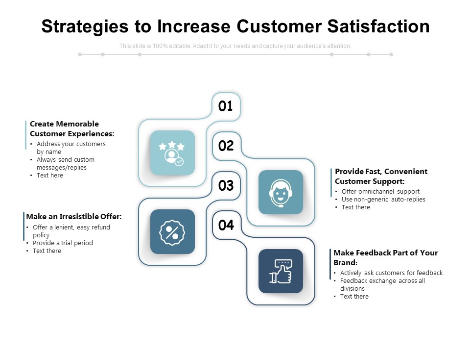 Strategies To Increase Customer Satisfaction Ppt PowerPoint Presentation Layouts Smartart PDF