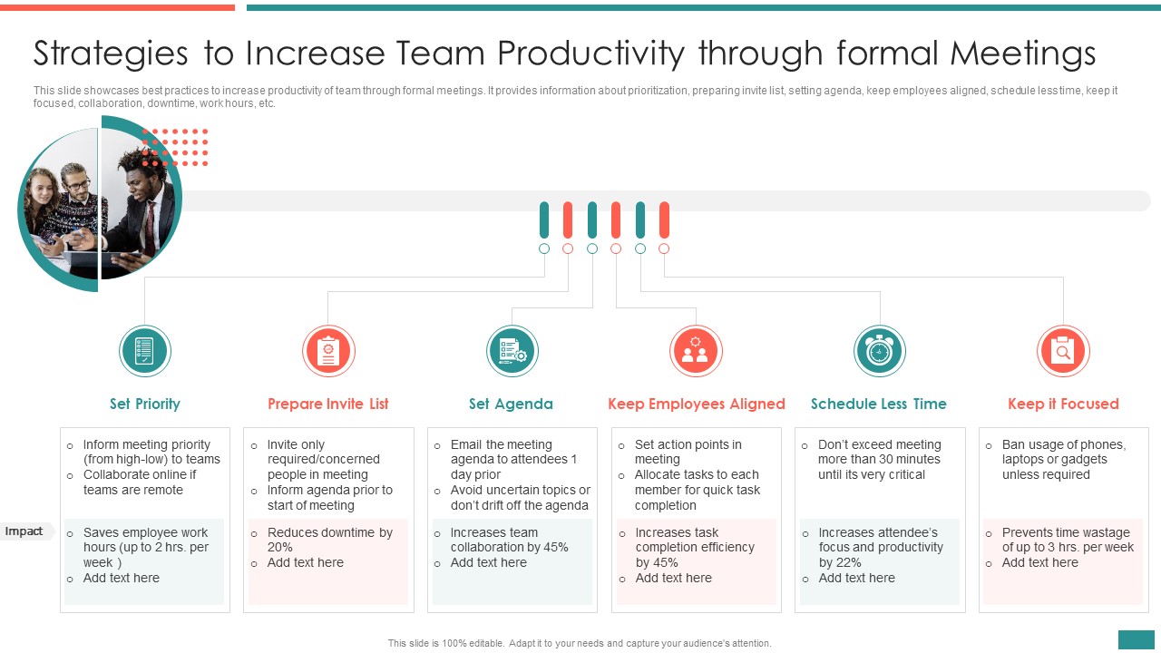 Strategies To Increase Team Productivity Through Formal Meetings Building Efficient Workplace Microsoft PDF