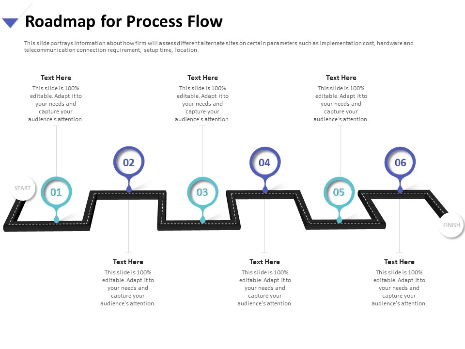 Strategies To Mitigate Cyber Security Risks Roadmap For Process Flow Ppt Inspiration Icons PDF