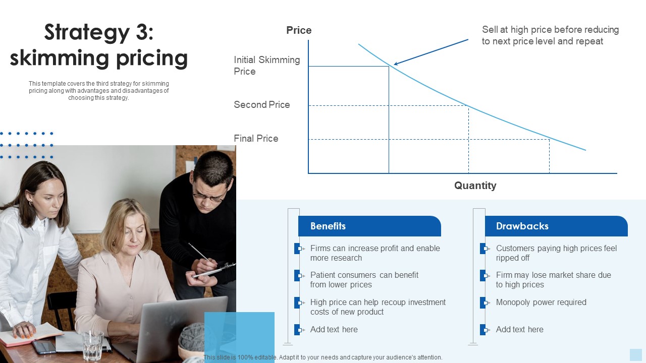 Strategies To Select Effective Strategy 3 Skimming Pricing Elements PDF