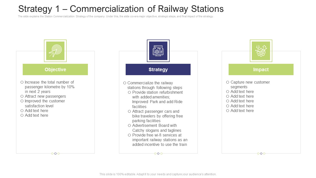 Strategy 1 Commercialization Of Railway Stations Pictures PDF