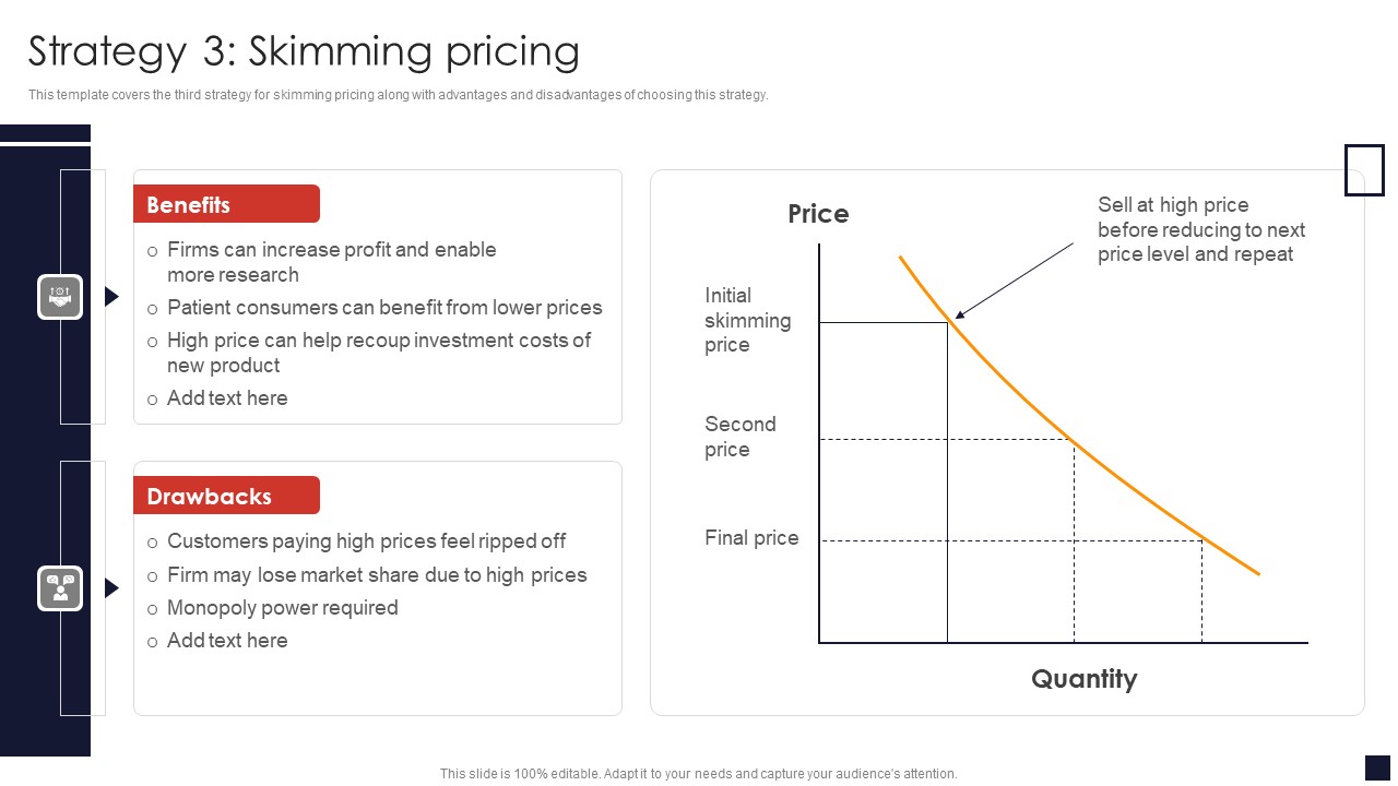 Strategy 3 Skimming Pricing Product Pricing Strategic Guide Formats PDF