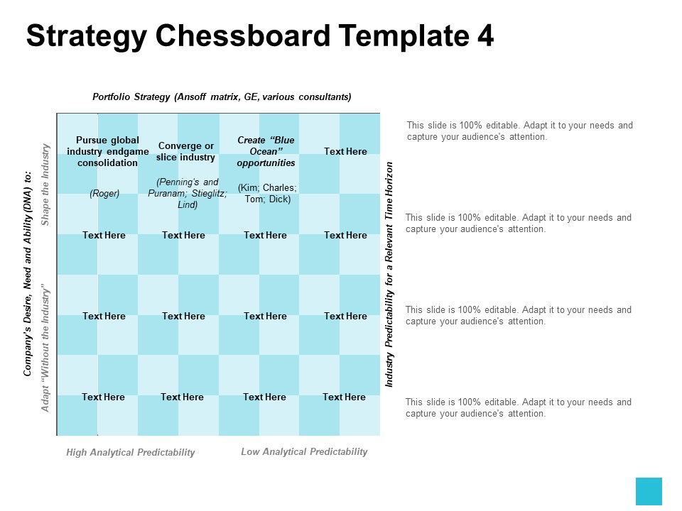 Strategy Chessboard Marketing Converge Or Slice Industry Ppt PowerPoint Presentation Infographics Example File