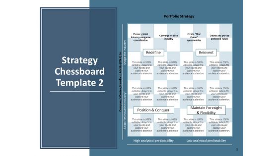 Strategy Chessboard Ppt PowerPoint Presentation Complete Deck With Slides