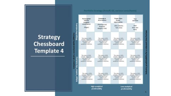 Strategy Chessboard Ppt PowerPoint Presentation Complete Deck With Slides