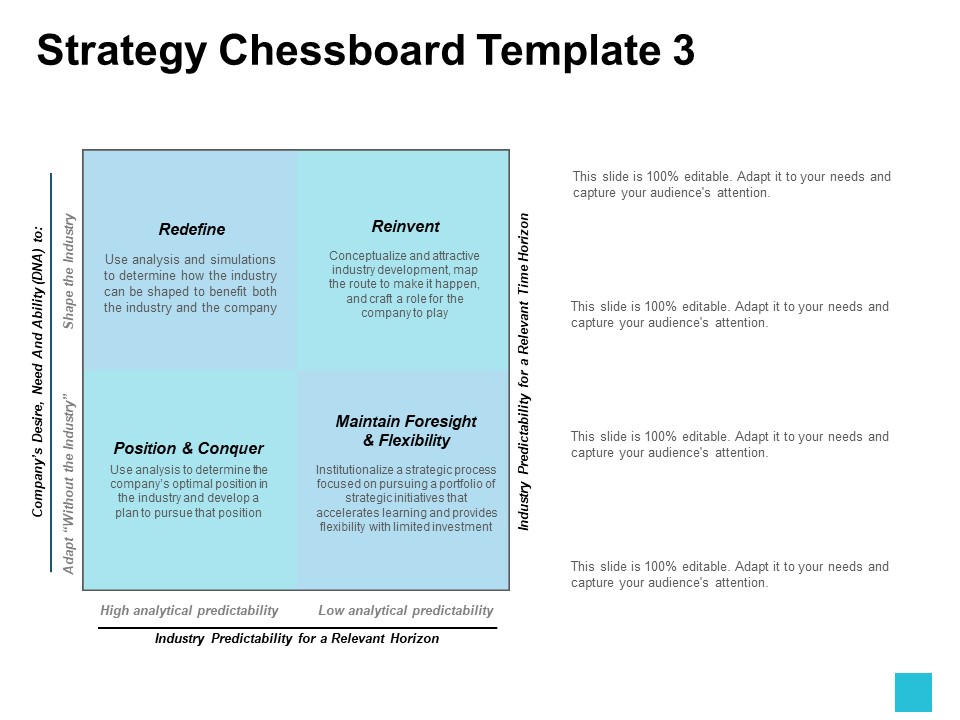Strategy Chessboard Redefine Maintain Foresight And Flexibility Ppt PowerPoint Presentation Ideas Graphics