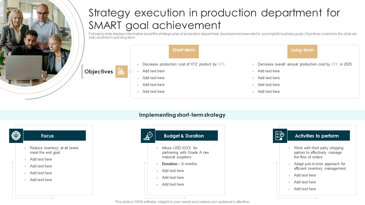 Strategy Execution In Production Department For Smart Goal Achievement Template PDF