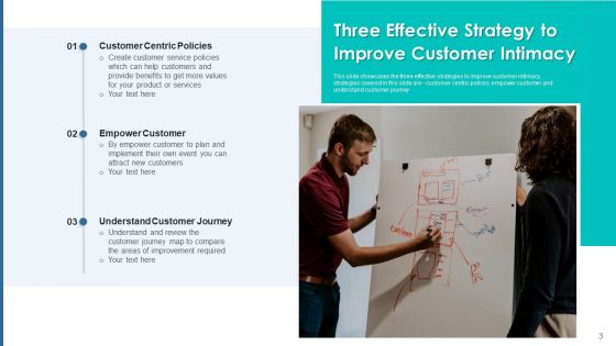 Strategy For Customer Engagement Process Core Ppt PowerPoint Presentation Complete Deck With Slides