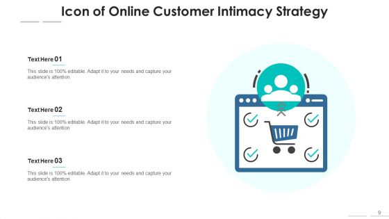 Strategy For Customer Engagement Process Core Ppt PowerPoint Presentation Complete Deck With Slides