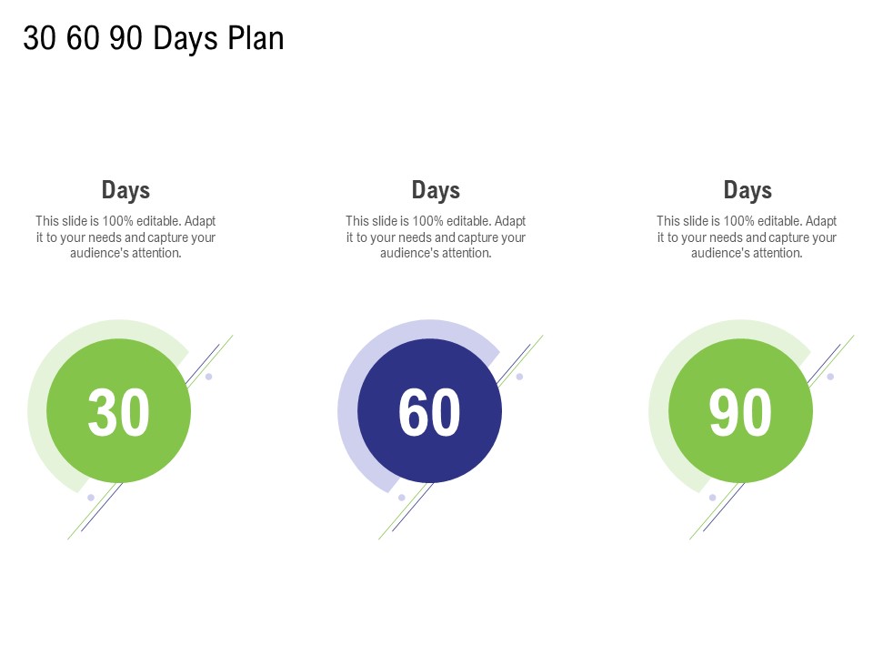 Strategy For Managing Ecommerce Returns 30 60 90 Days Plan Themes PDF