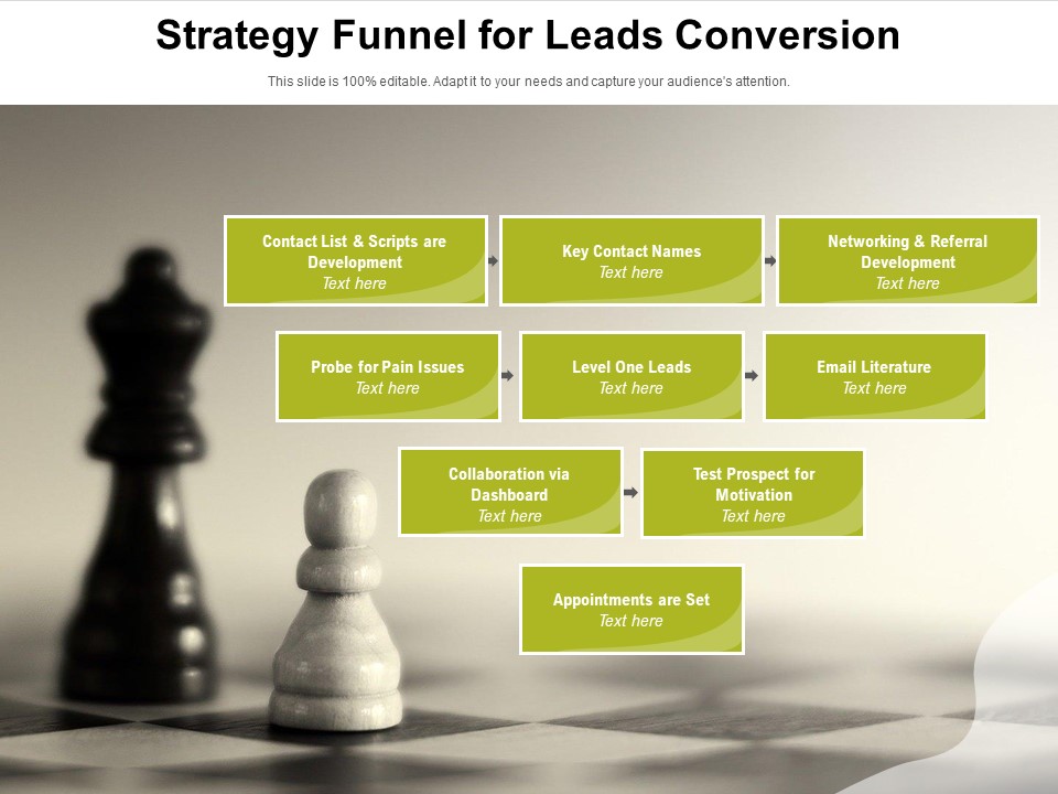 Strategy Funnel For Leads Conversion Ppt PowerPoint Presentation Gallery Design Ideas PDF