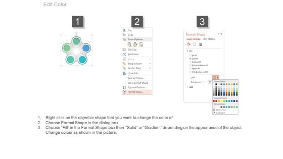 Strategy Implementation Evaluation And Control Ppt Sample