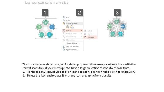 Strategy Implementation Evaluation And Control Ppt Sample