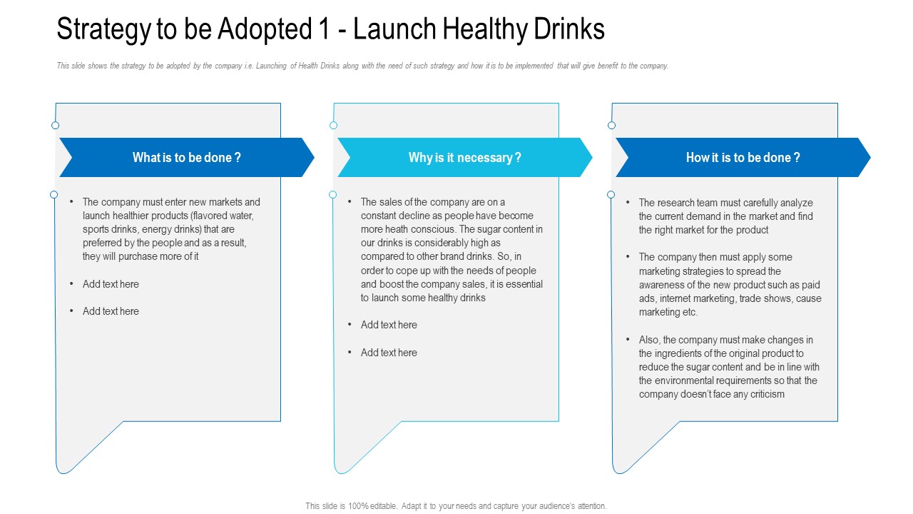 Strategy To Be Adopted 1 Launch Healthy Drinks Revenue Decrease Of A Beverage Company Template PDF