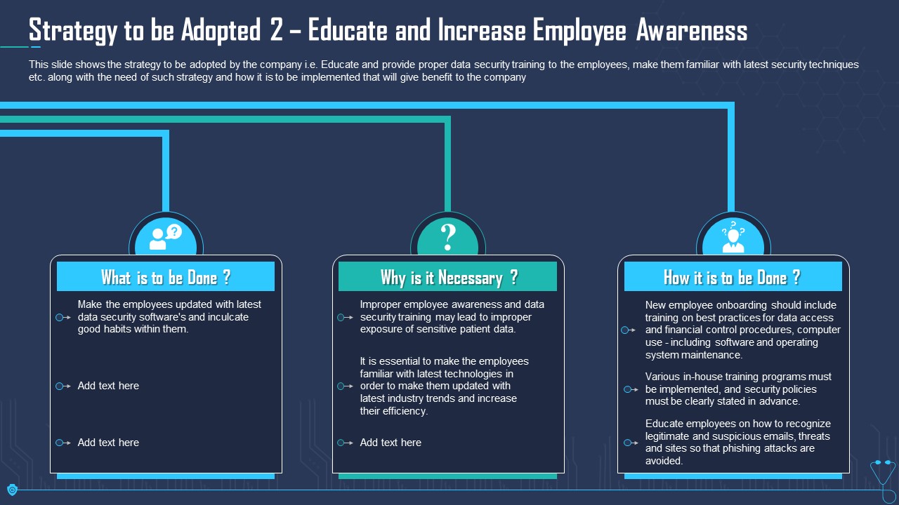 Strategy To Be Adopted 2 Educate And Increase Employee Awareness Infographics PDF