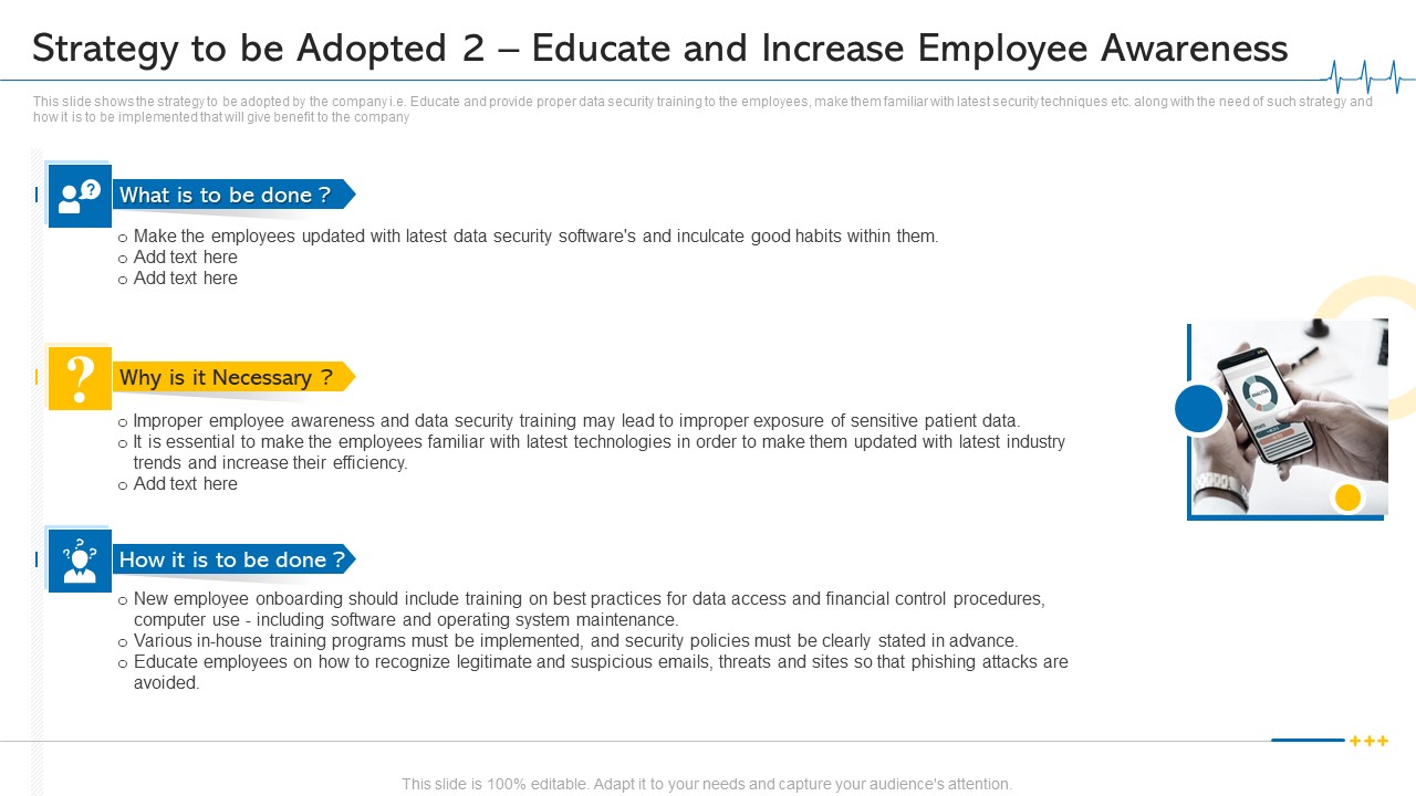 Strategy To Be Adopted 2 Educate And Increase Employee Awareness Ppt Pictures File Formats PDF