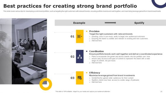 Streamlining Brand Portfolio Technique With Organizational Goals Ppt PowerPoint Presentation Complete Deck With Slides