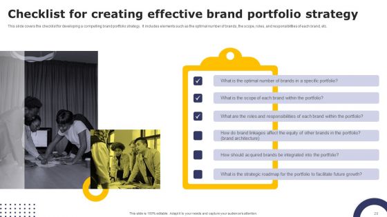 Streamlining Brand Portfolio Technique With Organizational Goals Ppt PowerPoint Presentation Complete Deck With Slides