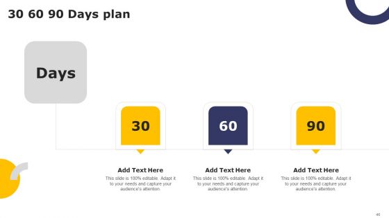 Streamlining Brand Portfolio Technique With Organizational Goals Ppt PowerPoint Presentation Complete Deck With Slides