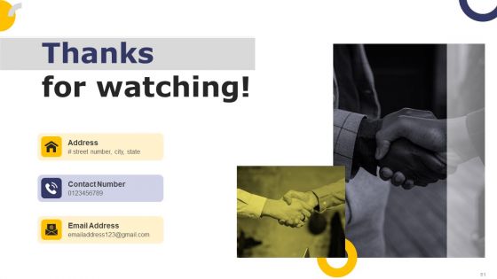 Streamlining Brand Portfolio Technique With Organizational Goals Ppt PowerPoint Presentation Complete Deck With Slides